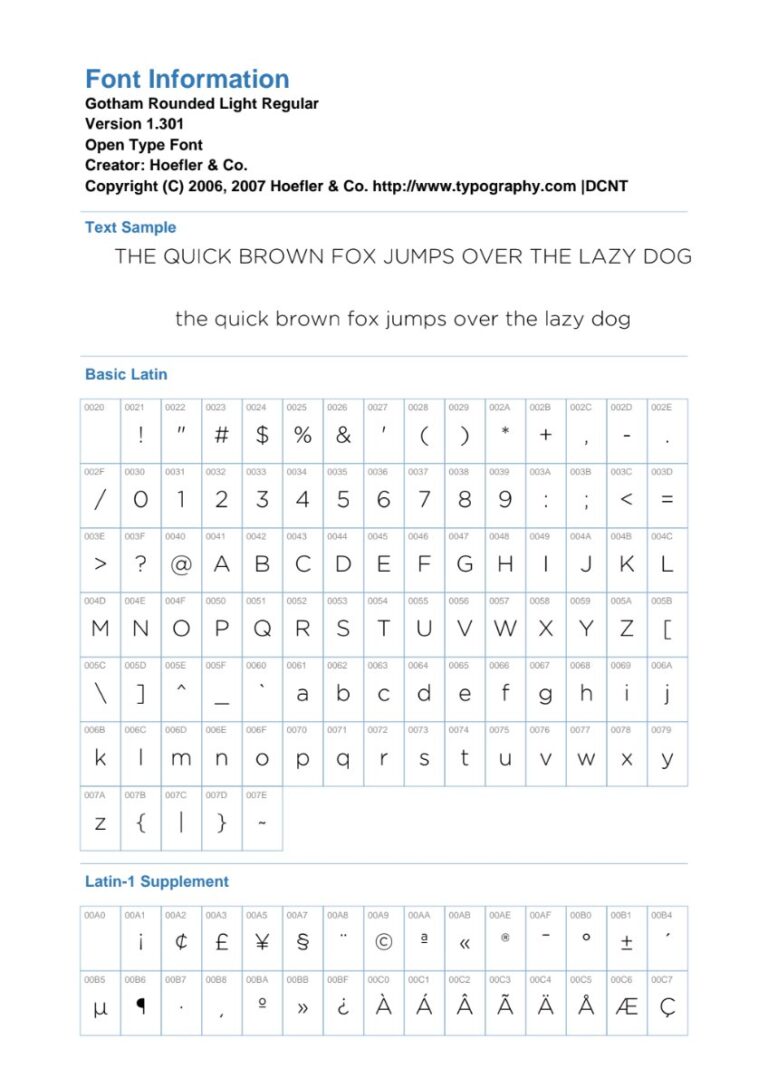 Font Gotham Rounded Light