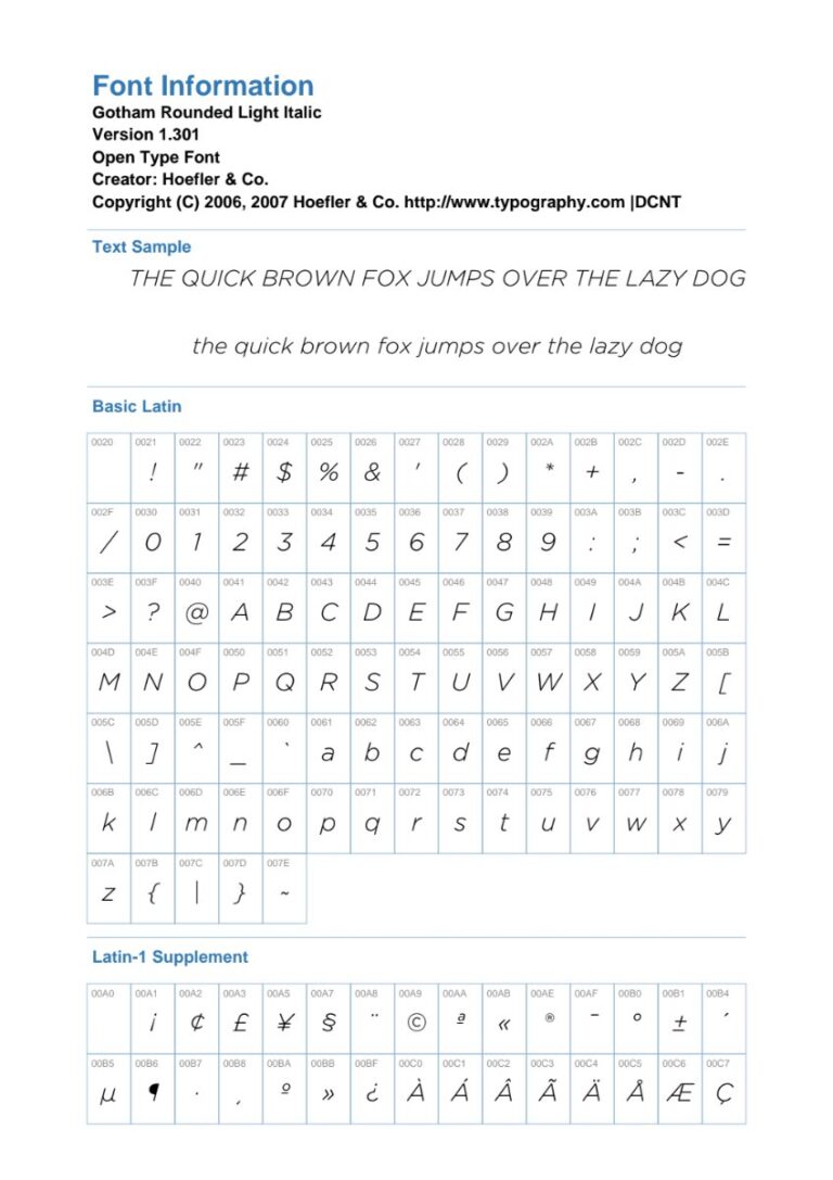 Font Gotham Rounded Light Italic