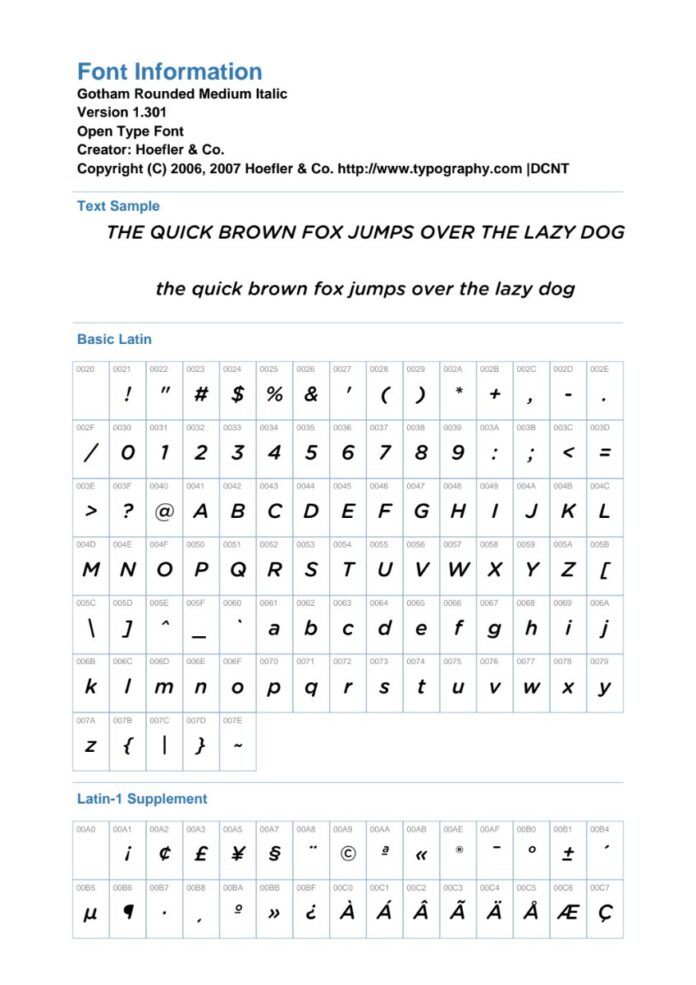 Font Gotham Rounded Medium Italic