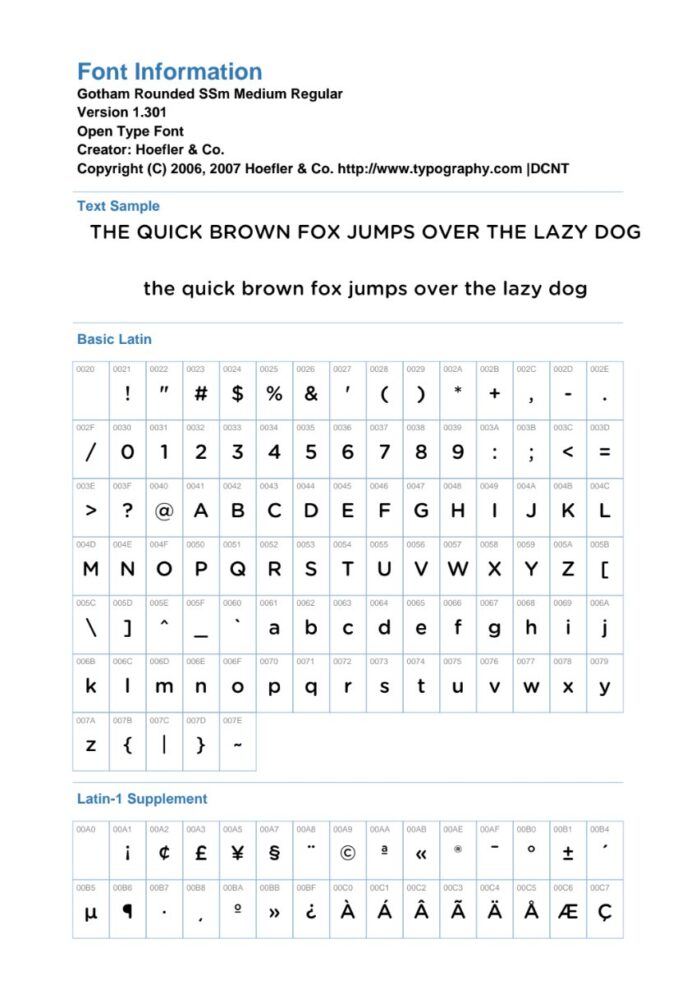 Font Gotham Rounded SSm Medium