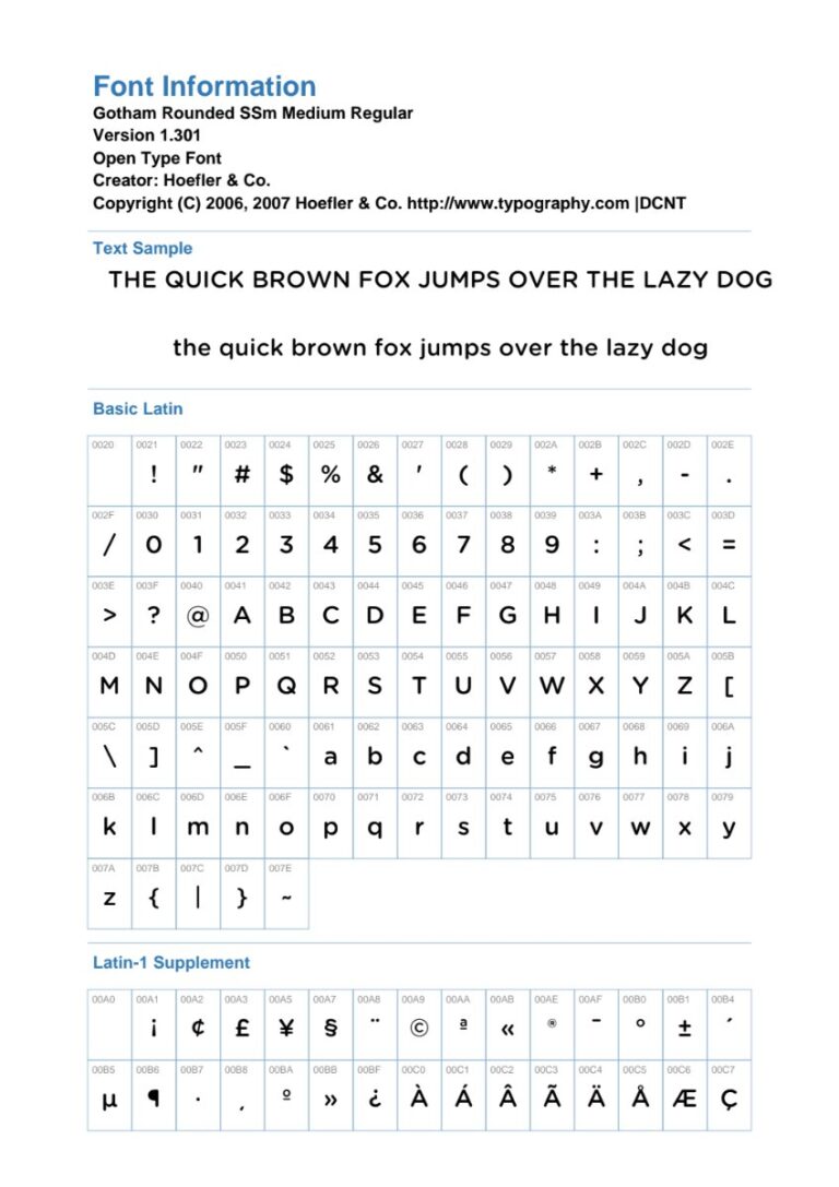 Font Gotham Rounded SSm Medium