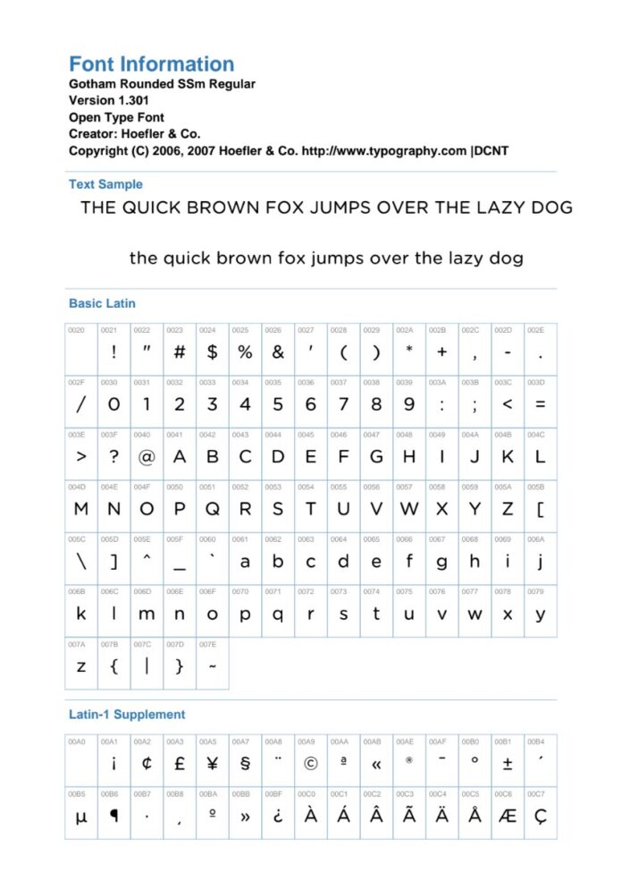 Font Gotham Rounded SSm Regular