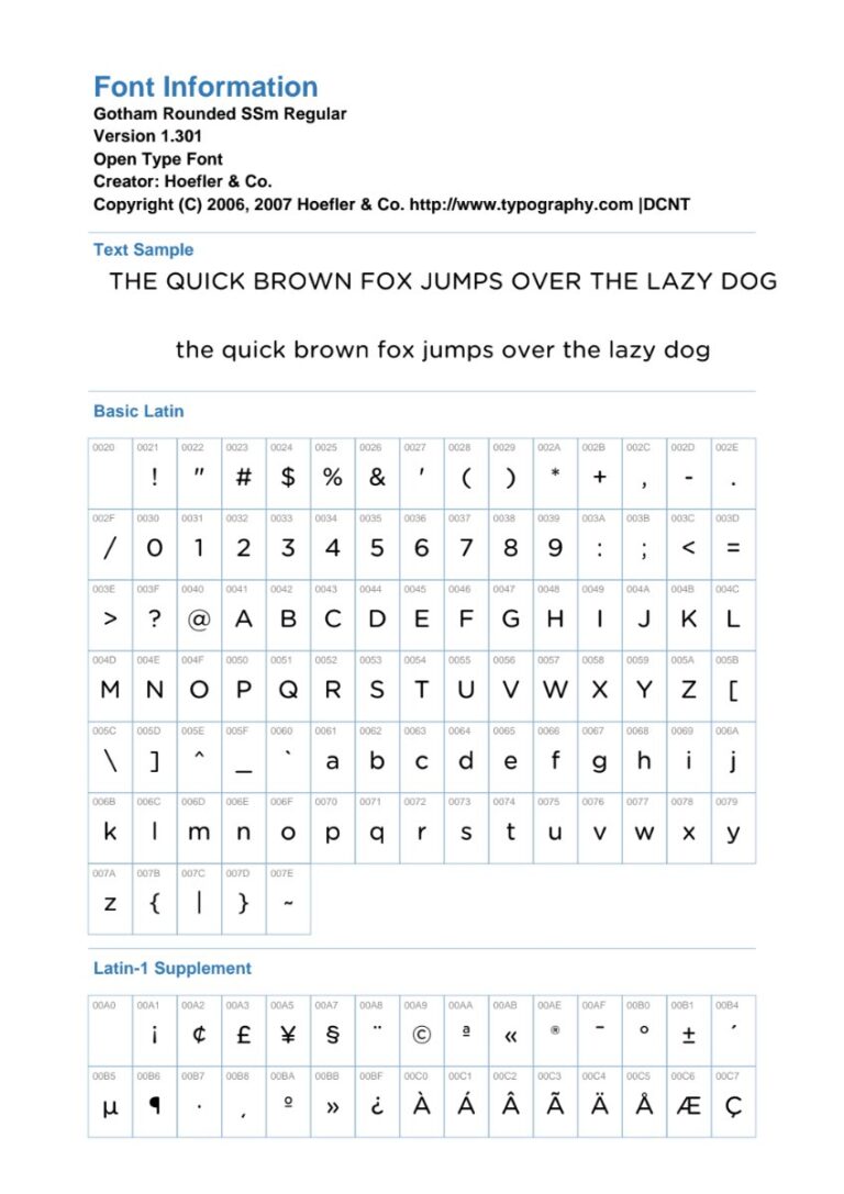 Font Gotham Rounded SSm Regular