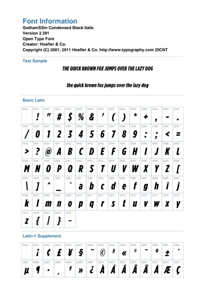 Thông tin Font Gotham SSm Black Italic