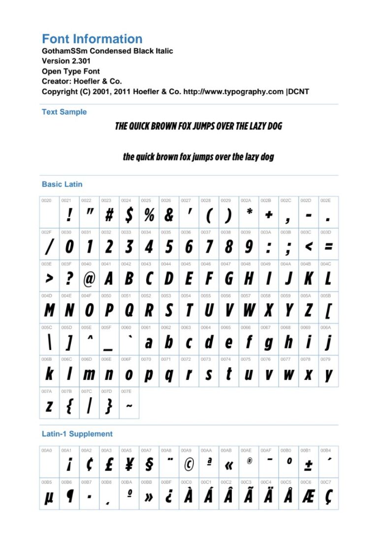 Thông tin Font Gotham SSm Black Italic