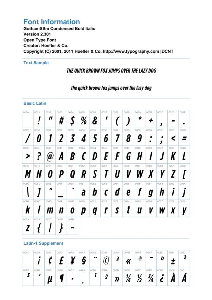 Font Gotham SSm Condensed Bold Italic