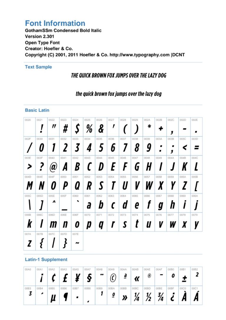 Font Gotham SSm Condensed Bold Italic