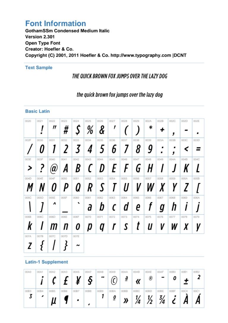 Thông tin Font Gotham SSm Condensed Medium Italic