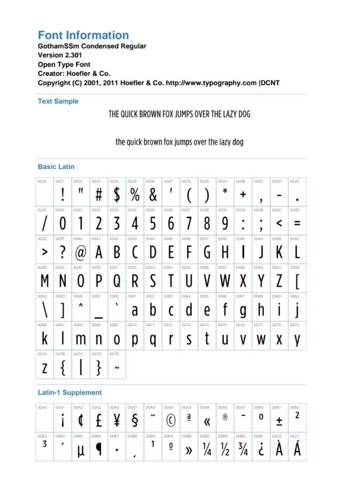 Thông tin Font GothamCondSSm-Book