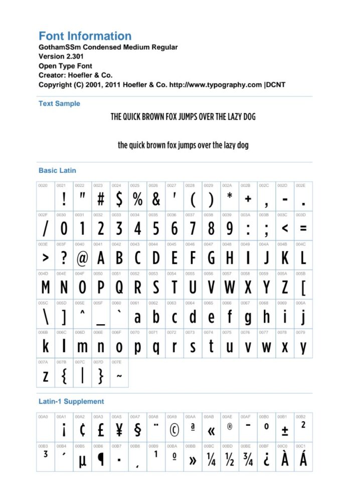 Font GothamCondSSm-Medium