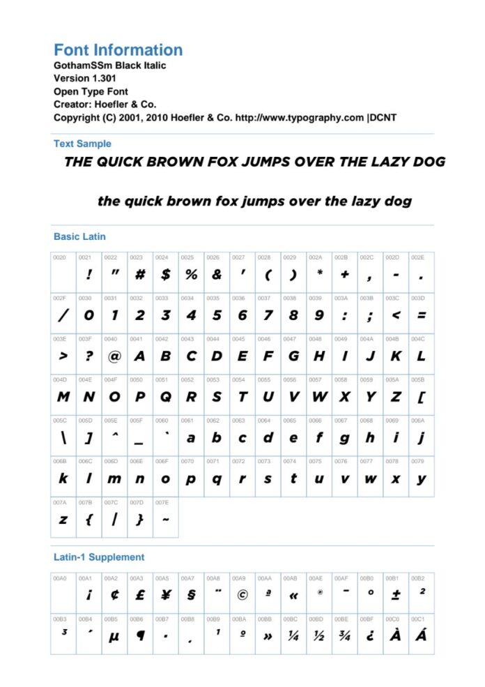 Font GothamSSm Black Italic