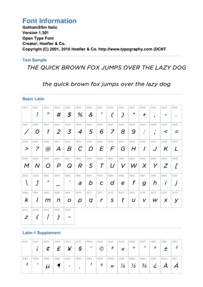 Font GothamSSm Italic