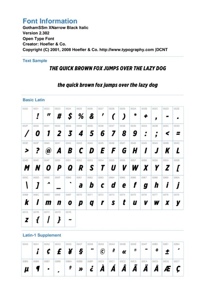 Font GothamXNarrSSm Black Italic