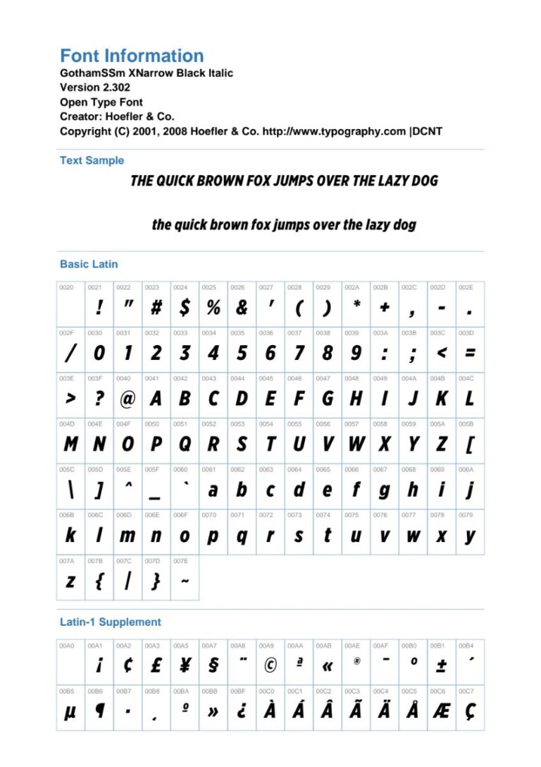 Font GothamXNarrSSm Black Italic