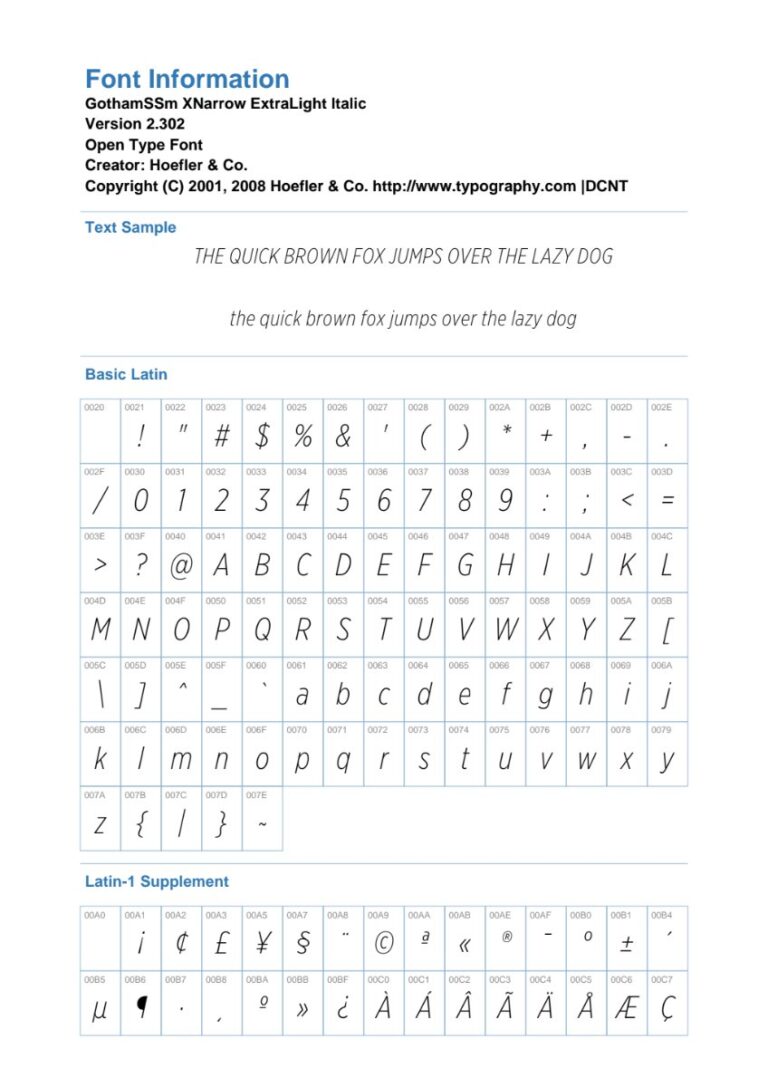 Thông tin font GothamXNarrSSm XLightItalic