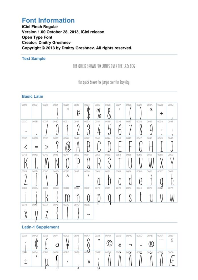 Thông tin Font iCiel Finch