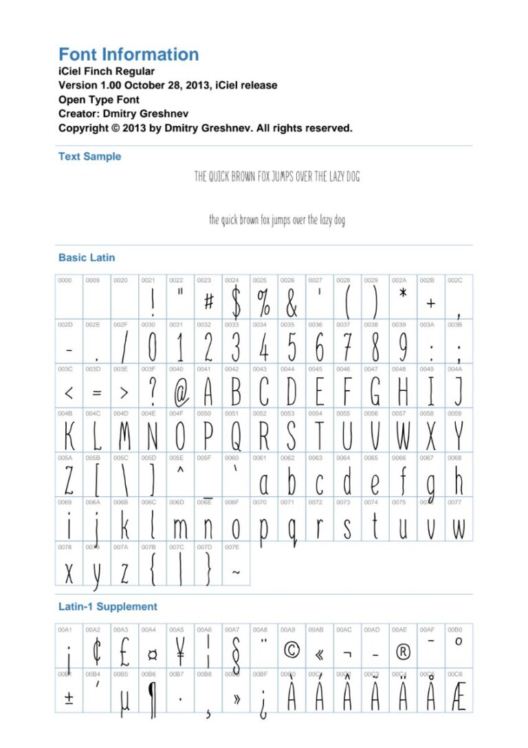 Thông tin Font iCiel Finch