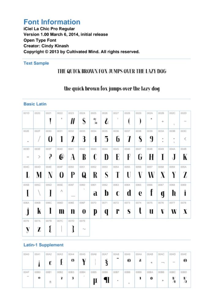 Thông tin font iCiel LachicPro