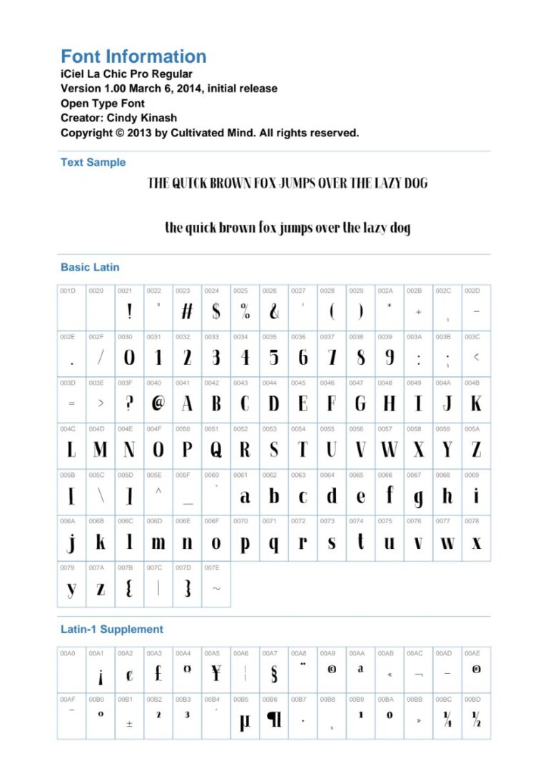 Thông tin font iCiel LachicPro