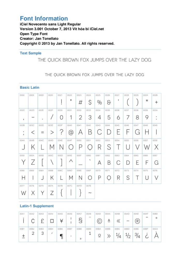 iCiel Novecento Sans Light Font