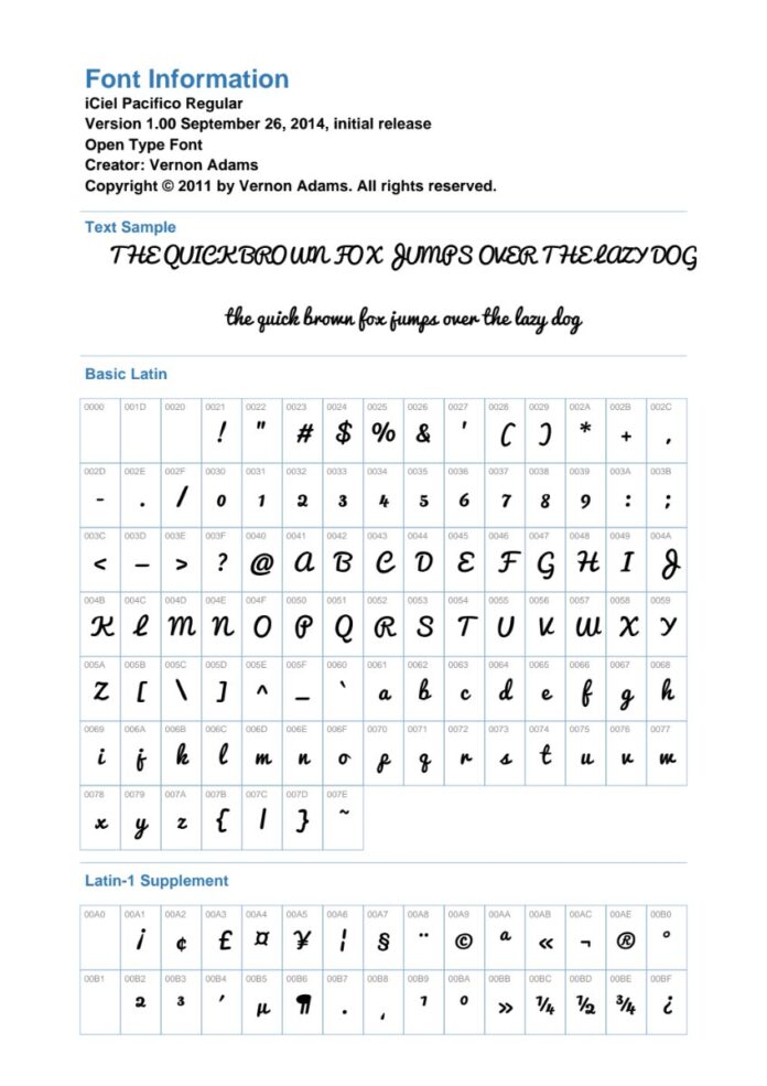 Font iCiel Pacifico Việt Hóa