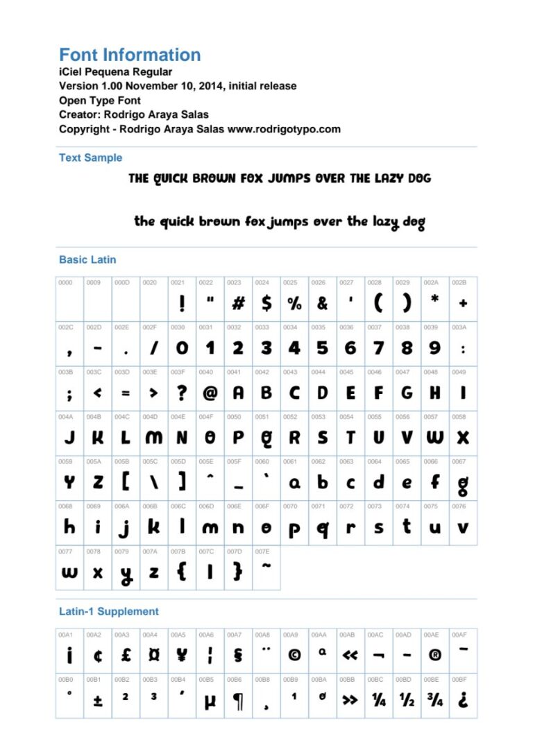 Font iCiel Pequena độc đáo