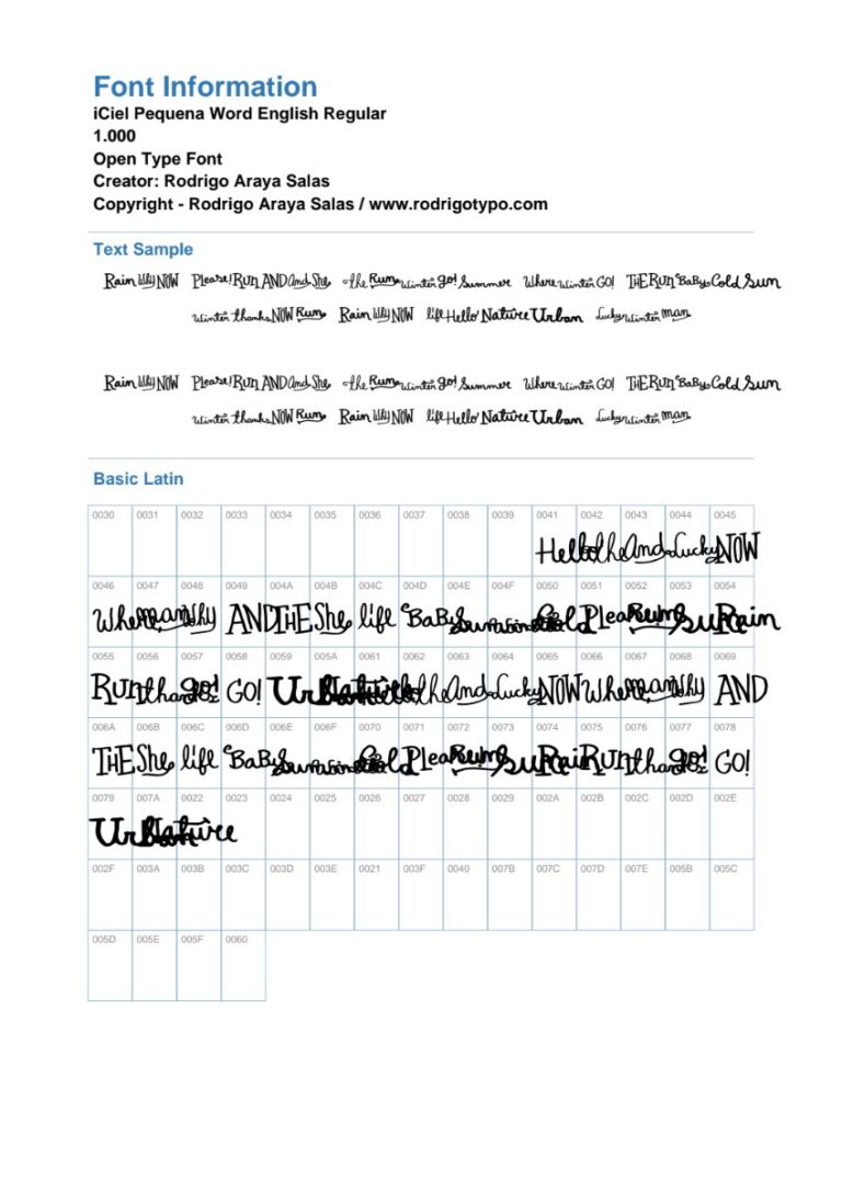 Font iCiel Pequena English