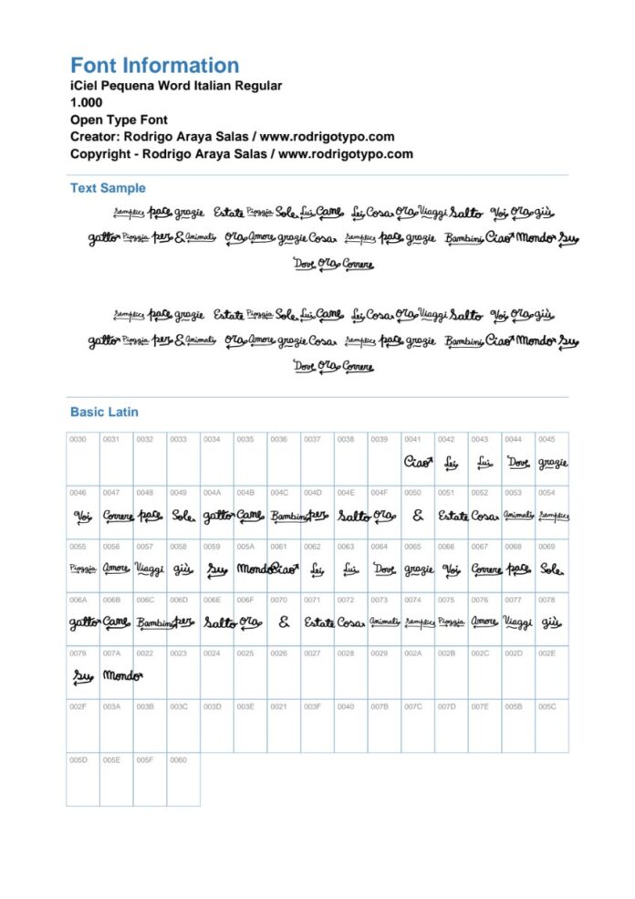 Font iCiel Pequena Italian