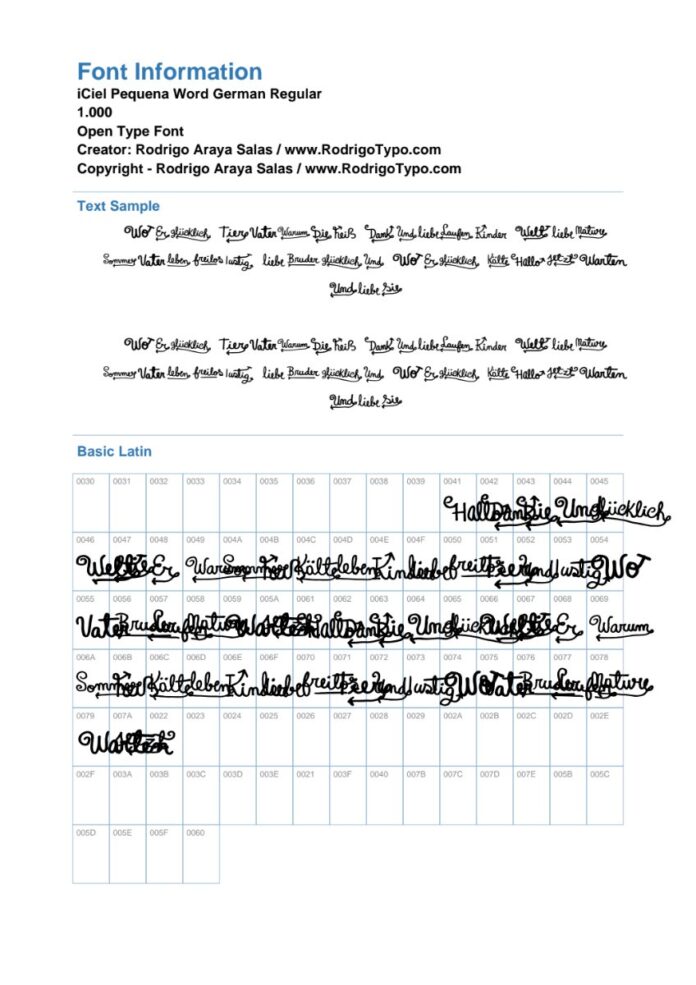 Font iCielPequena-German