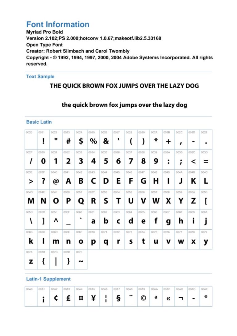 Thông tin Font Myriad Pro Bold