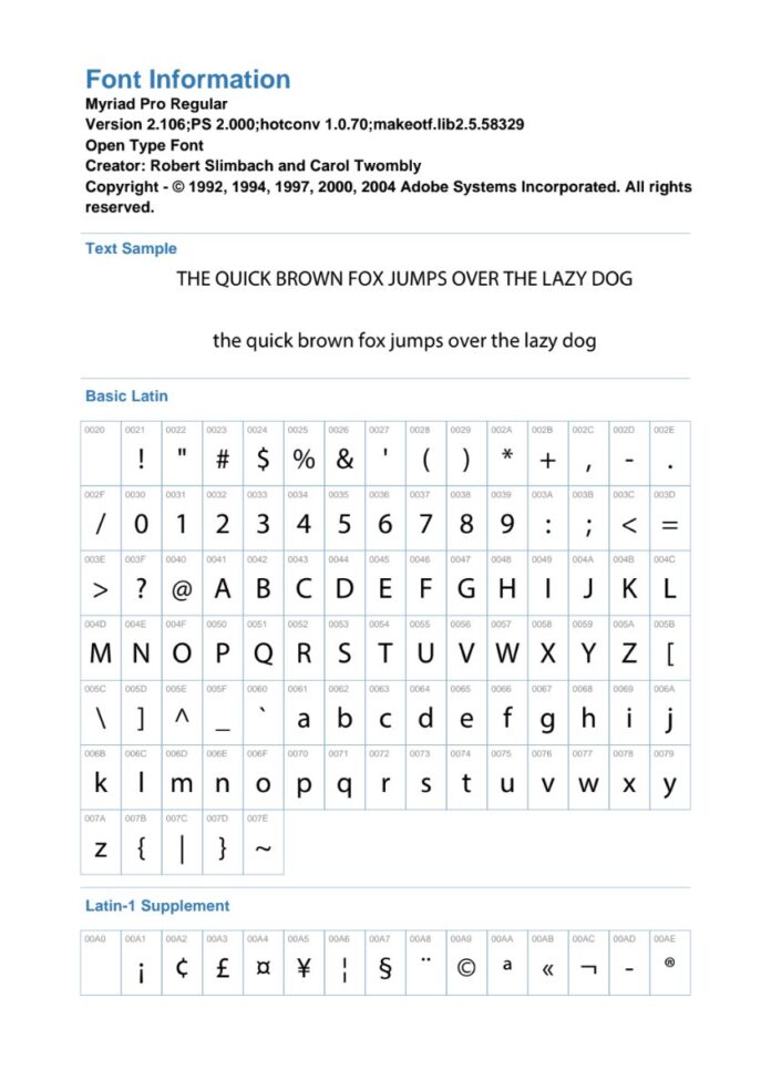 Thông tin Font Myriad Pro Regular