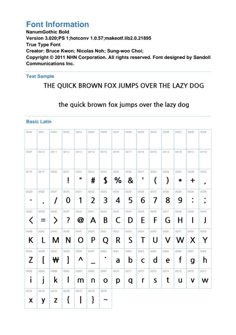 Thông tin Font NanumGothic Bold