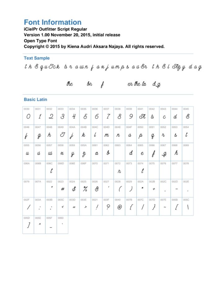 Thông tin Font Outfitter Script