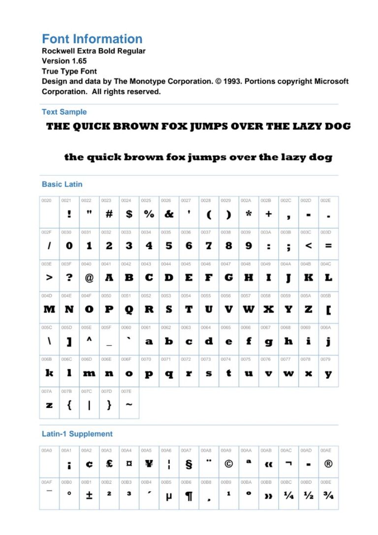 Thông tin Font Rockwell Extra Bold Regular