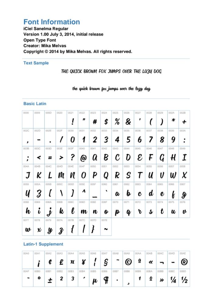 Thông tin Font Sanelma
