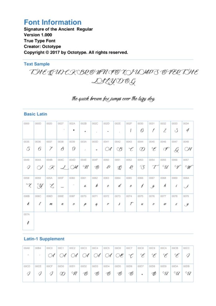 Font Signature of the Ancient