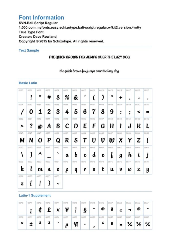 Bảng ký tự Font SVN-Bali Script Regular