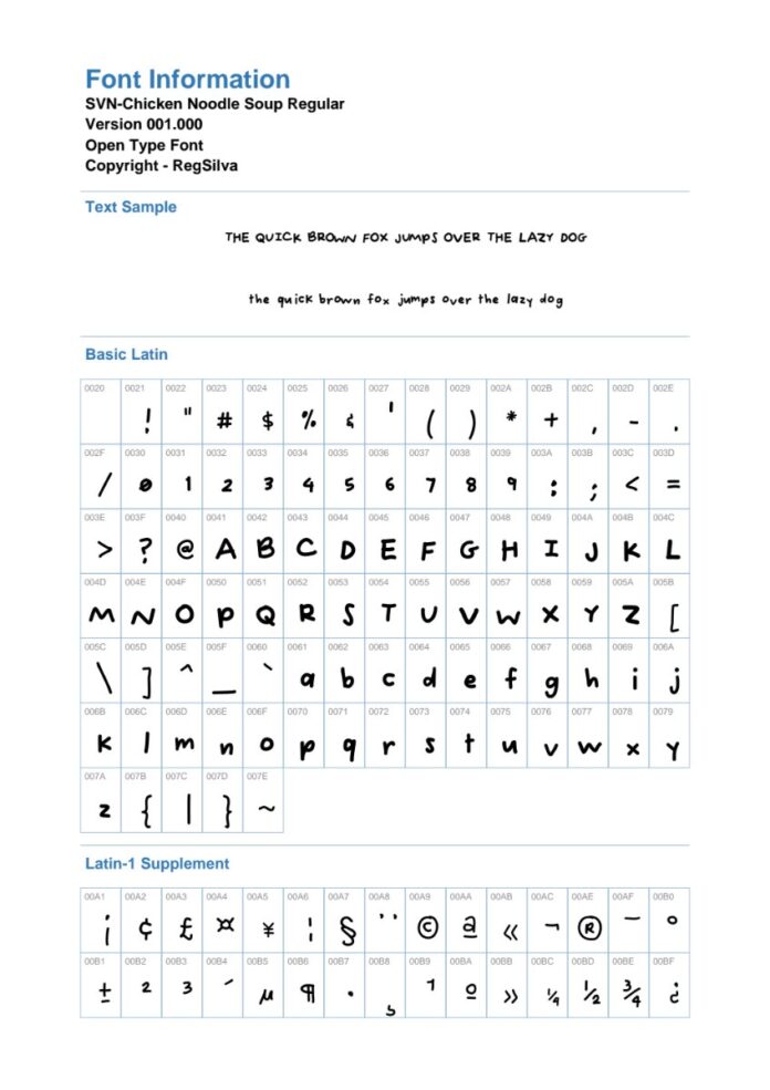 Font chữ SVN-Chicken Noodle Soup