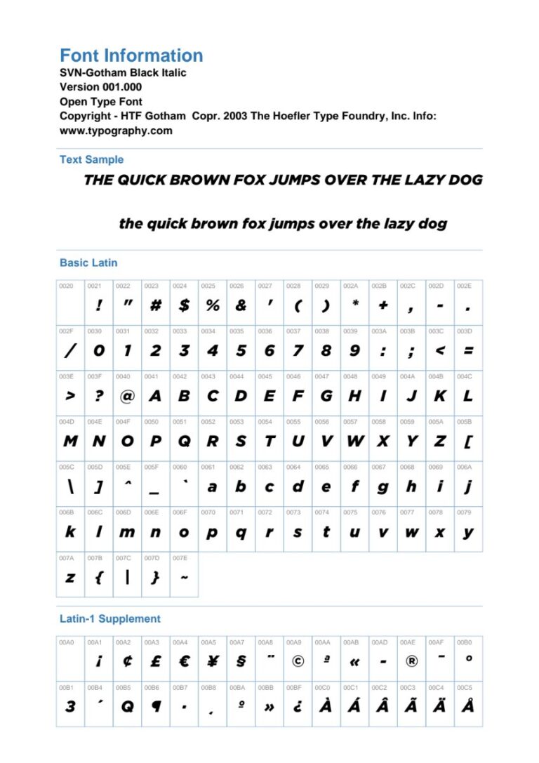 Font SVN-Gotham Black Italic