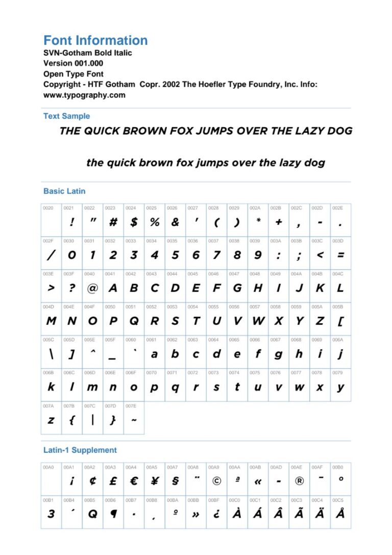 Font SVN-Gotham Bold Italic