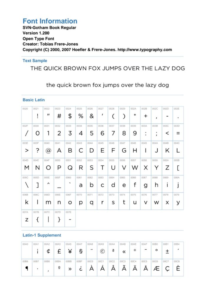 Font SVN-Gotham Book Regular