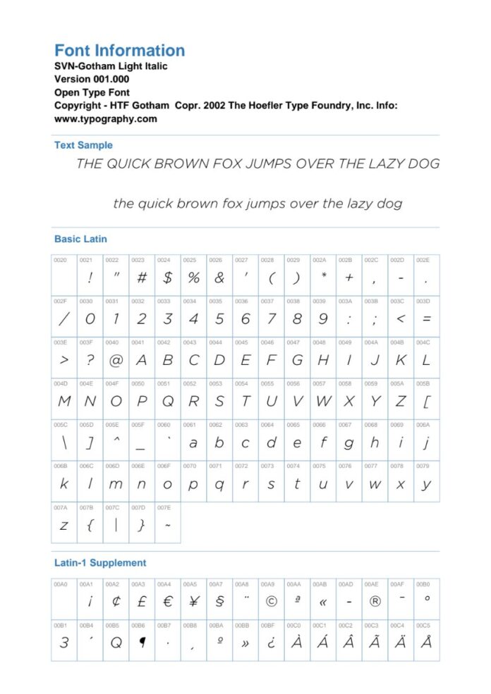 Font SVN-Gotham Light Italic