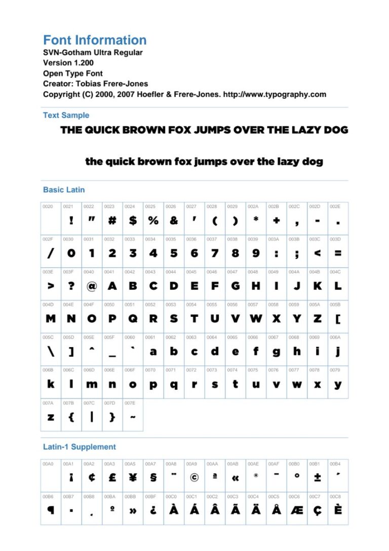 Font SVN-Gotham Ultra