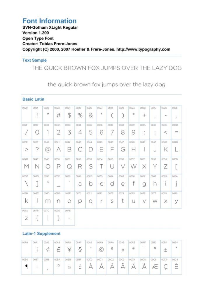 Font SVN-Gotham XLight