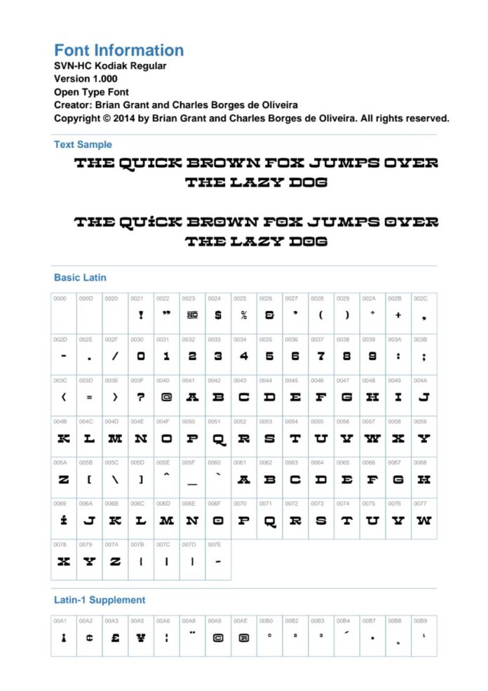 Font SVN-HC Kodiak mạnh mẽ