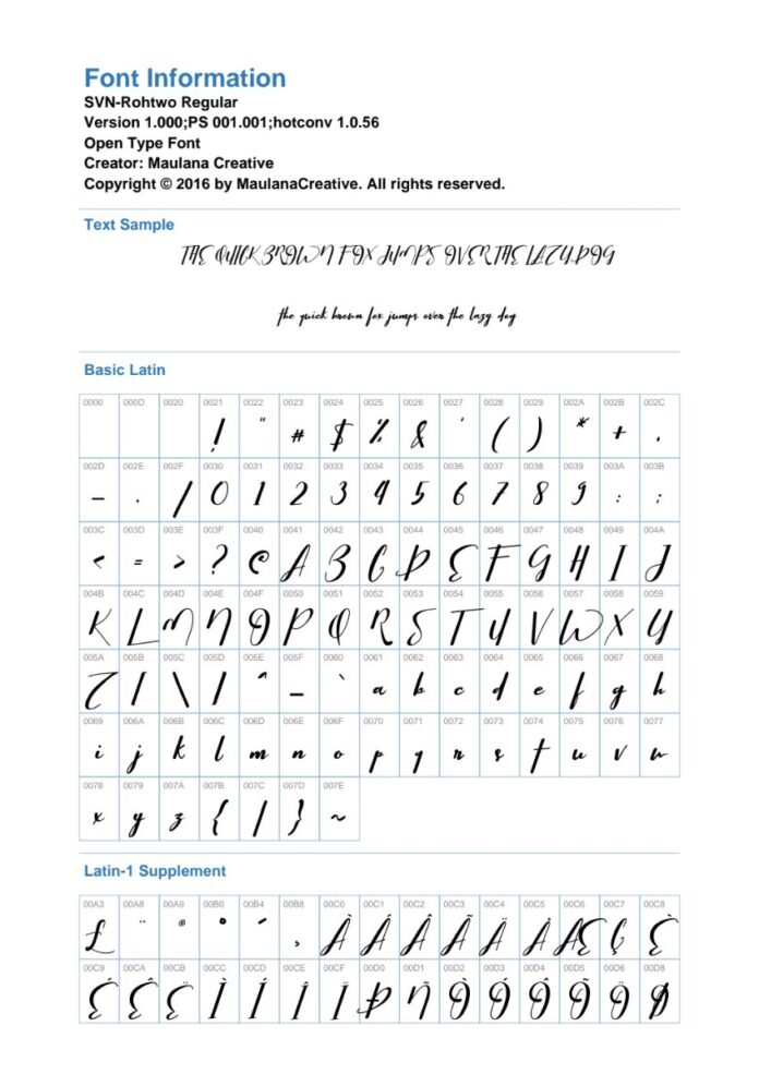 Font SVN-Rohtwo viết tay đẹp