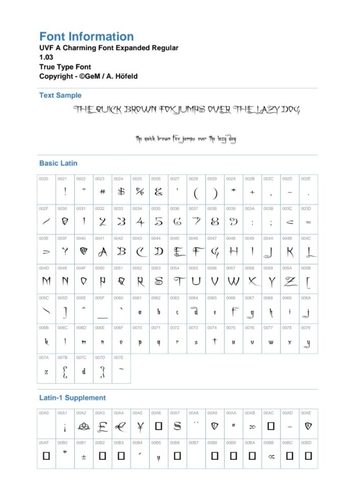 Font UVF A Charming Expanded