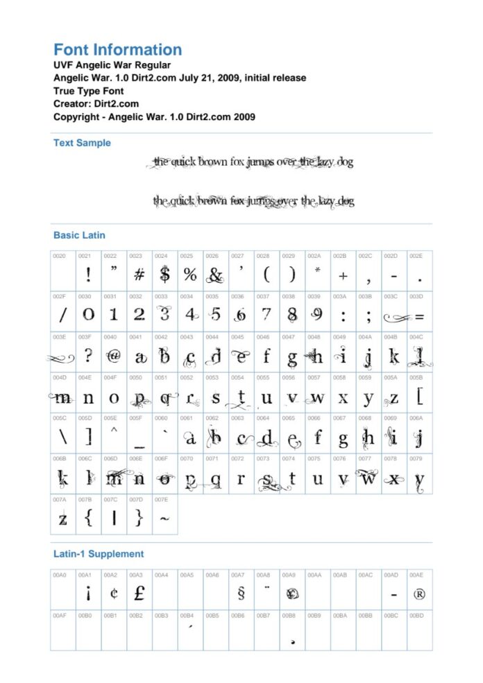 Font UVF Angelic War