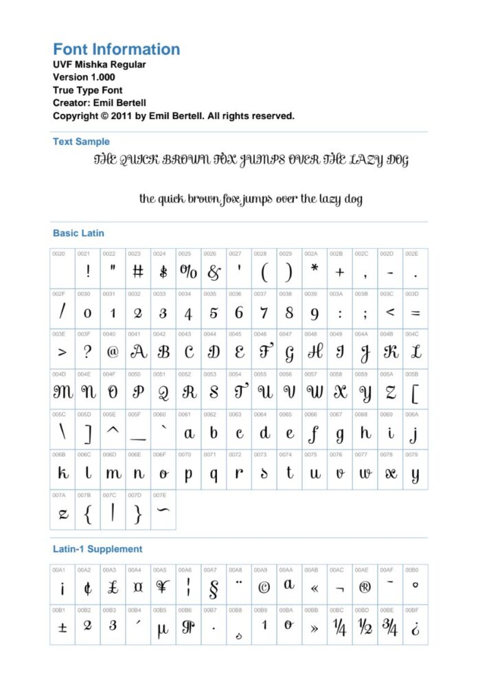 Font chữ UVF Mishka