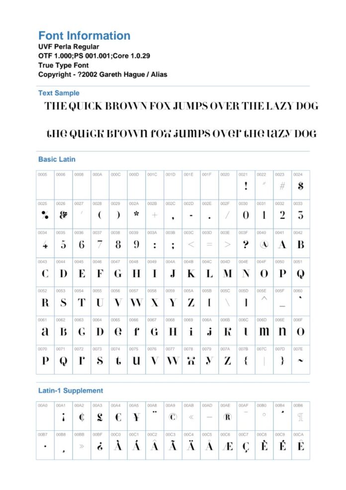 Thông tin Font UVF Perla